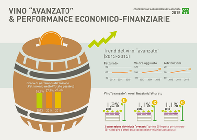 5.4 COOPERAZIONE ridimensionare