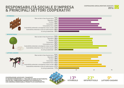 23 COOPERAZIONE ridimensionare