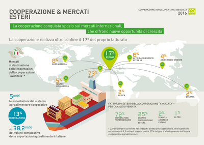 8 COOPERAZIONE ridimensionare